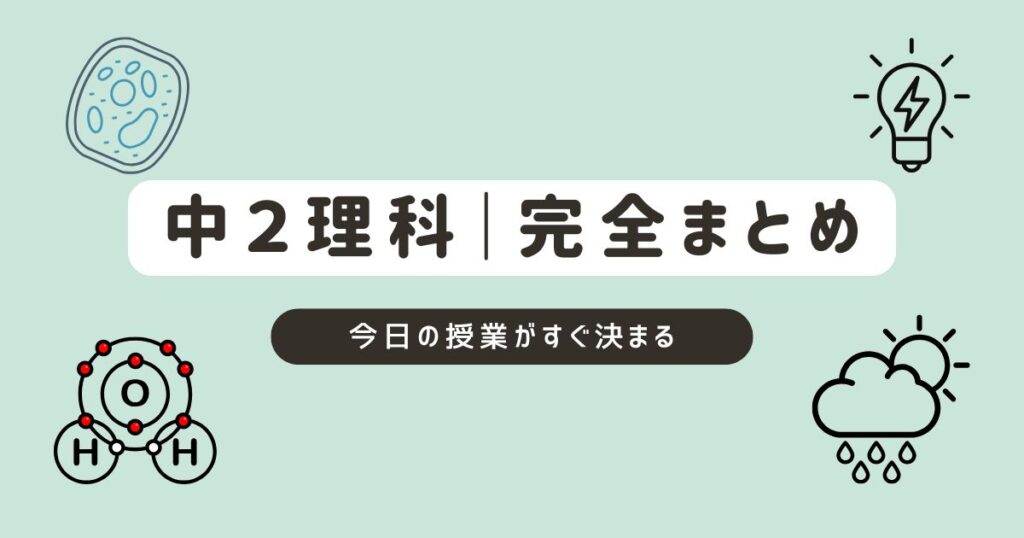 まとめ　サムネイル