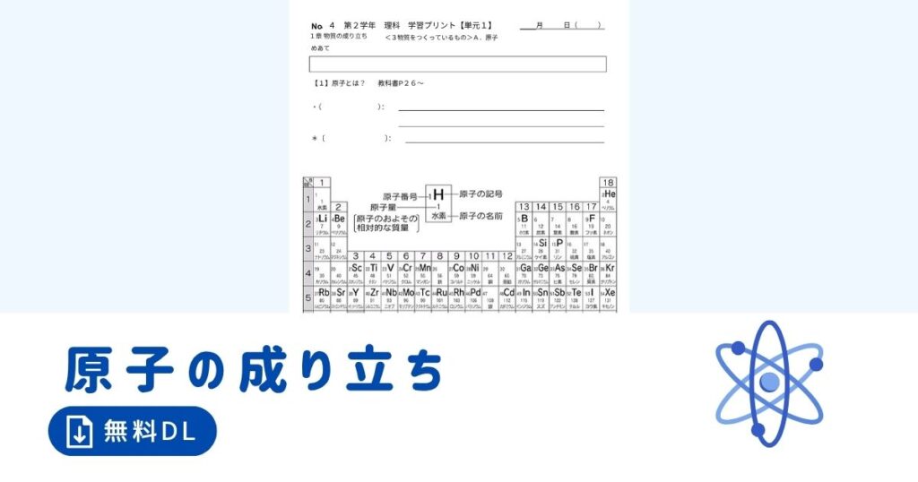 原子の成り立ち